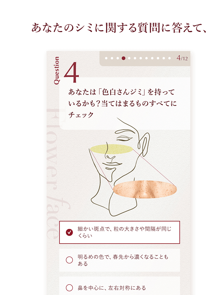 あなたのシミに関する質問に答えて、