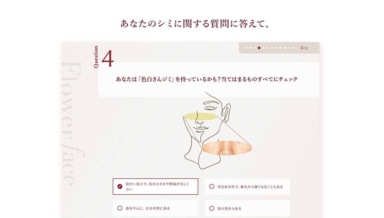 あなたのシミに関する質問に答えて、